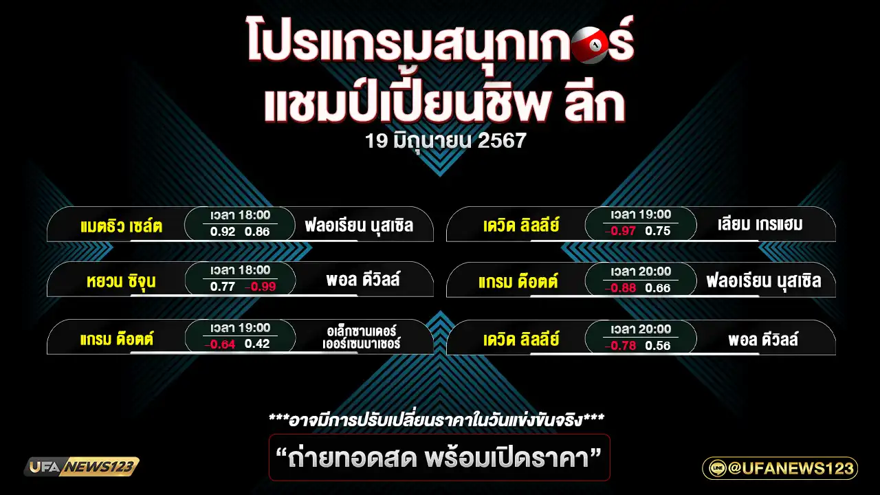 โปรแกรมสนุกเกอร์ แชมป์เปี้ยนชิพ ลีก เวลา 18:00 น. 19 มิถุนายน 2567