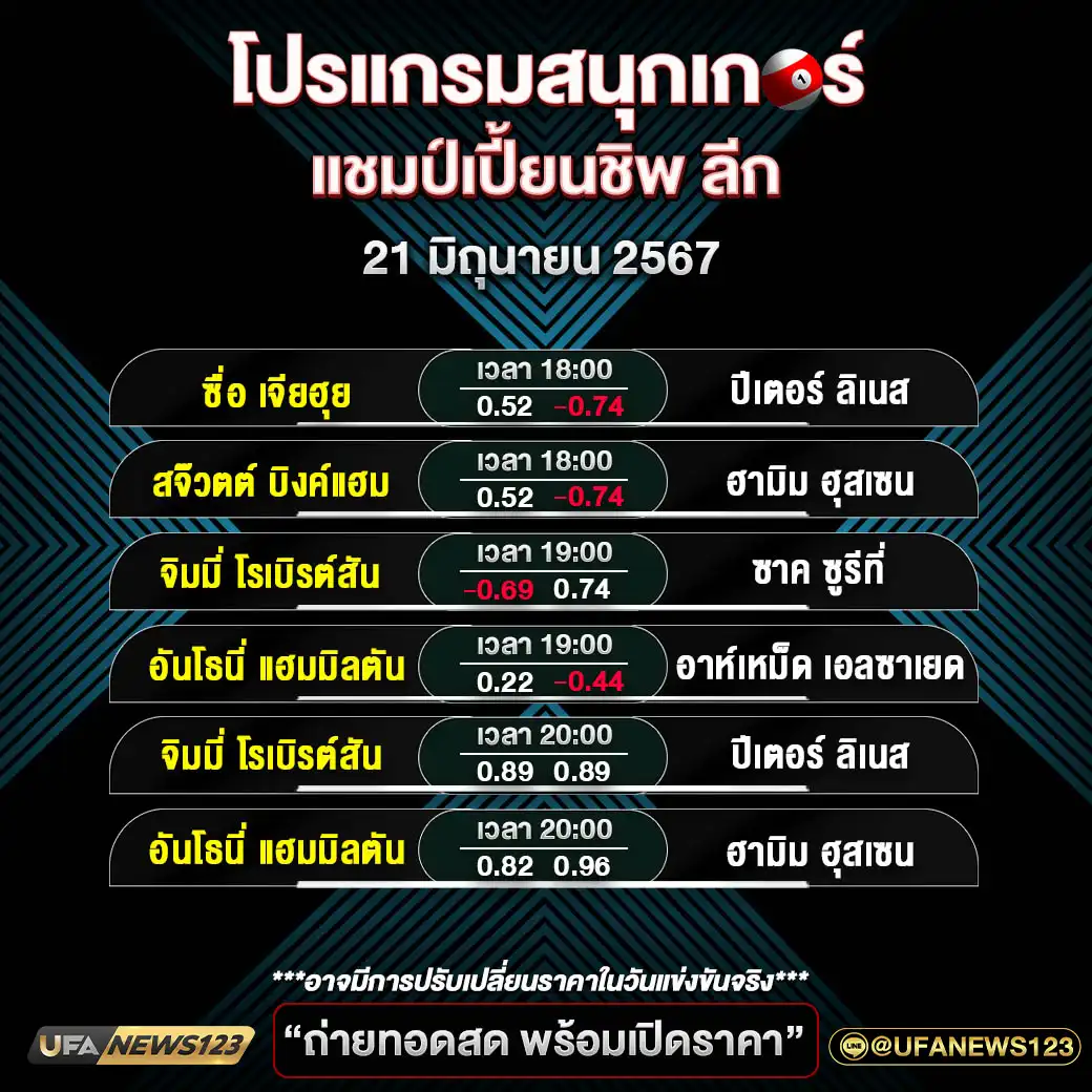 โปรแกรมสนุกเกอร์ แชมป์เปี้ยนชิพ ลีก เวลา 18:00 น. 21 มิถุนายน 2567