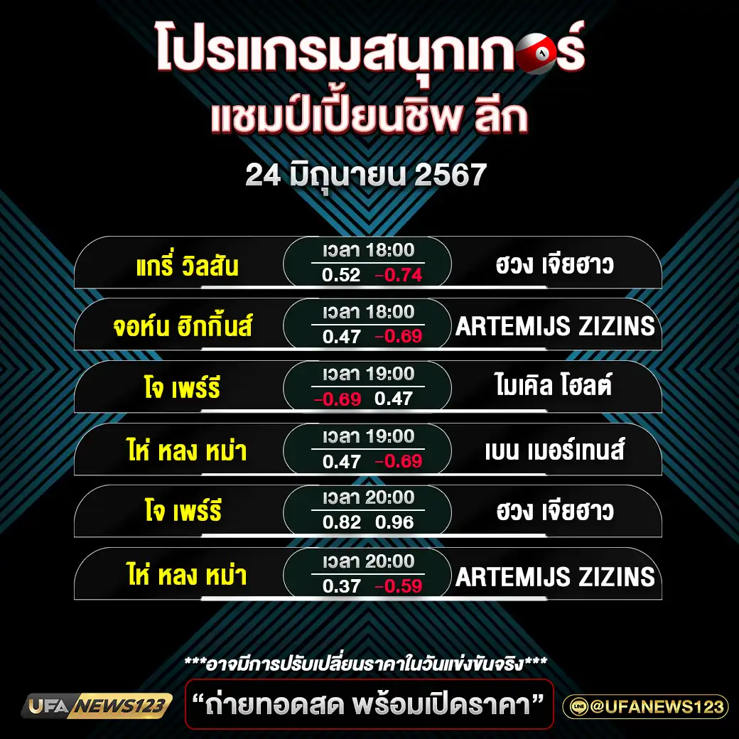 โปรแกรมสนุกเกอร์ แชมป์เปี้ยนชิพ ลีก เวลา 18.00 น. 24 มิถุนายน 2567