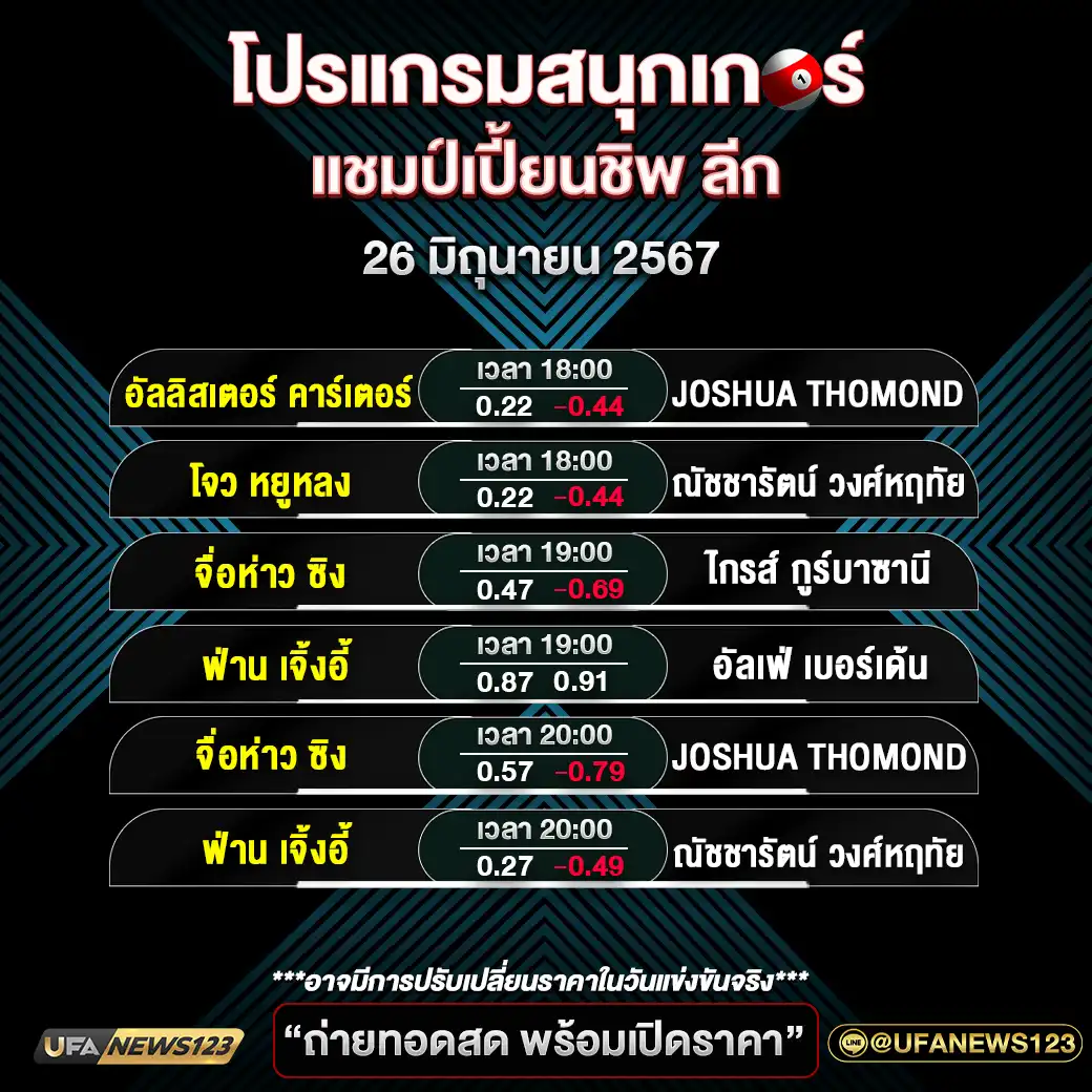 โปรแกรมสนุกเกอร์ แชมป์เปี้ยนชิพ ลีก เวลา 18:00 น. 26 มิถุนายน 2567