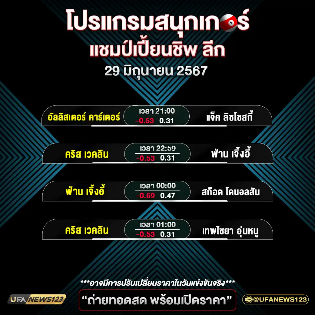 โปรแกรมสนุกเกอร์ แชมป์เปี้ยนชิพ ลีก เวลา 21:00 น. 29 มิถุนายน 2567