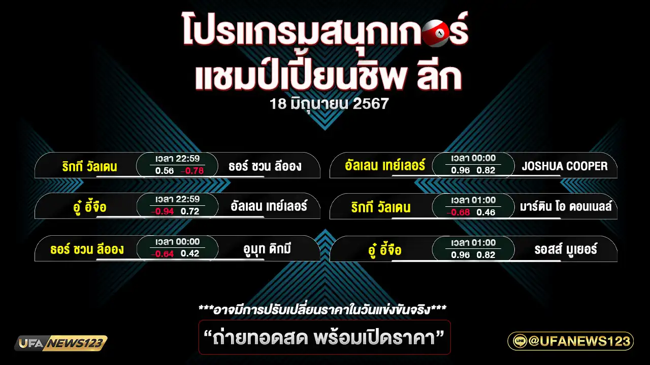 โปรแกรมสนุกเกอร์ แชมป์เปี้ยนชิพ ลีก เวลา 22:59 น. 18 มิถุนายน 2567