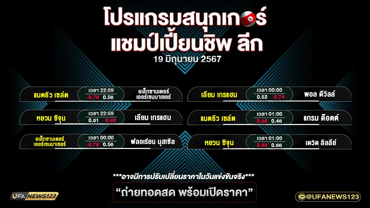 โปรแกรมสนุกเกอร์ แชมป์เปี้ยนชิพ ลีก เวลา 22:59 น. 19 มิถุนายน 2567