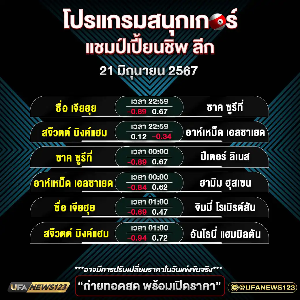 โปรแกรมสนุกเกอร์ แชมป์เปี้ยนชิพ ลีก เวลา 22:59 น. 21 มิถุนายน 2567