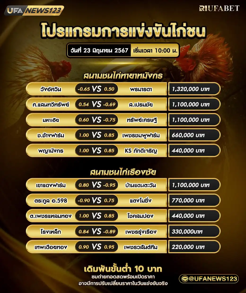 โปรแกรมไก่ชน สนามชนไก่ทายาทมังกร สนามชนไก่เรืองชัย เริ่มเวลา 10.00 น. 23 มิถุนายน 2567