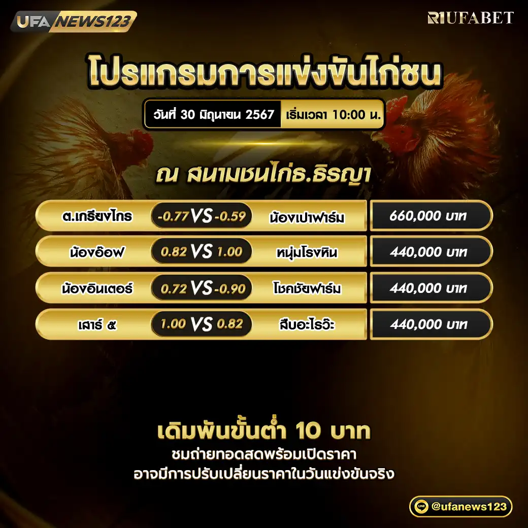 โปรแกรมไก่ชน สนามชนไก่ธ.ธิรญา เริ่มเวลา 10:00 น. 30 มิถุนายน 2567