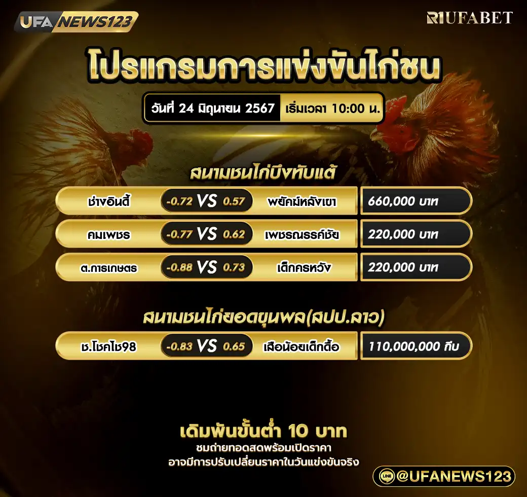 โปรแกรมไก่ชน สนามชนไก่บึงทับแต้ สนามชนไก่ยอดขุนพล(สปป.ลาว) เริ่มเวลา 10.00 น. 24 มิถุนายน 2567