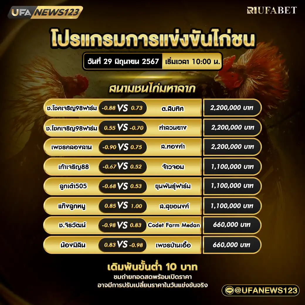 โปรแกรมไก่ชน สนามชนไก่มหาลาภ เริ่มเวลา 10:00 น. 29 มิถุนายน 2567