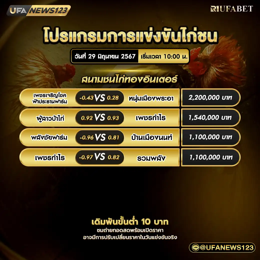 โปรแกรมไก่ชน สนามไก่ชนทองอินเตอร์ เริ่มเวลา 10:00 น. 29 มิถุนายน 2567