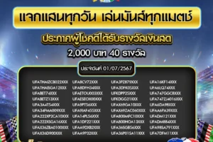 ประกาศผลกิจกรรม 01 กรกฎาคม 2567