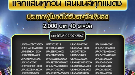 ประกาศผลกิจกรรม 02 กรกฎาคม 2567