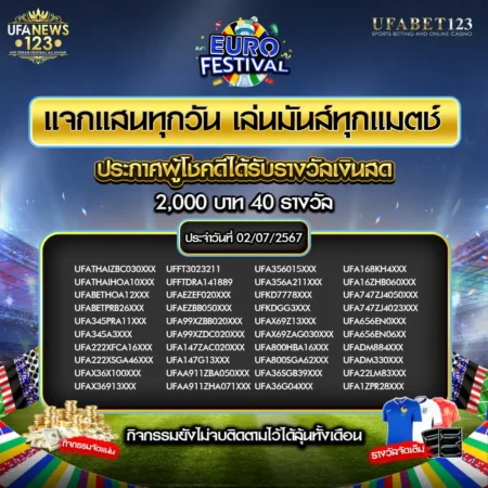 ประกาศผลกิจกรรม 02 กรกฎาคม 2567