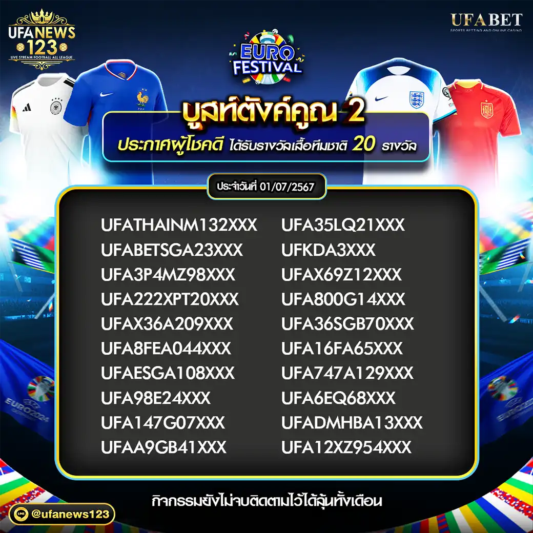 ประกาศผลกิจกรรม แจกเสื้อทีมชาติ 20 รางวัล 01 กรกฎาคม 2567