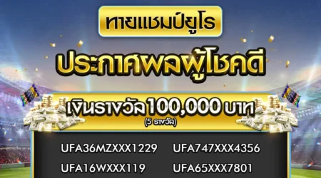 ประกาศผลกิจกรรม 14 กรกฎาคม 2567