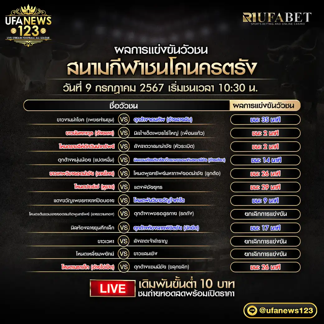 ผลวัวชน สนามชนโคนครตรัง 09 กรกฎาคม 2567