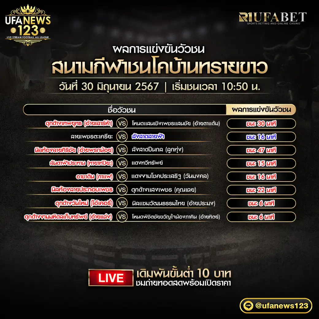 ผลวัวชน สนามชนโคบ้านทรายขาว 30 มิถุนายน 2567