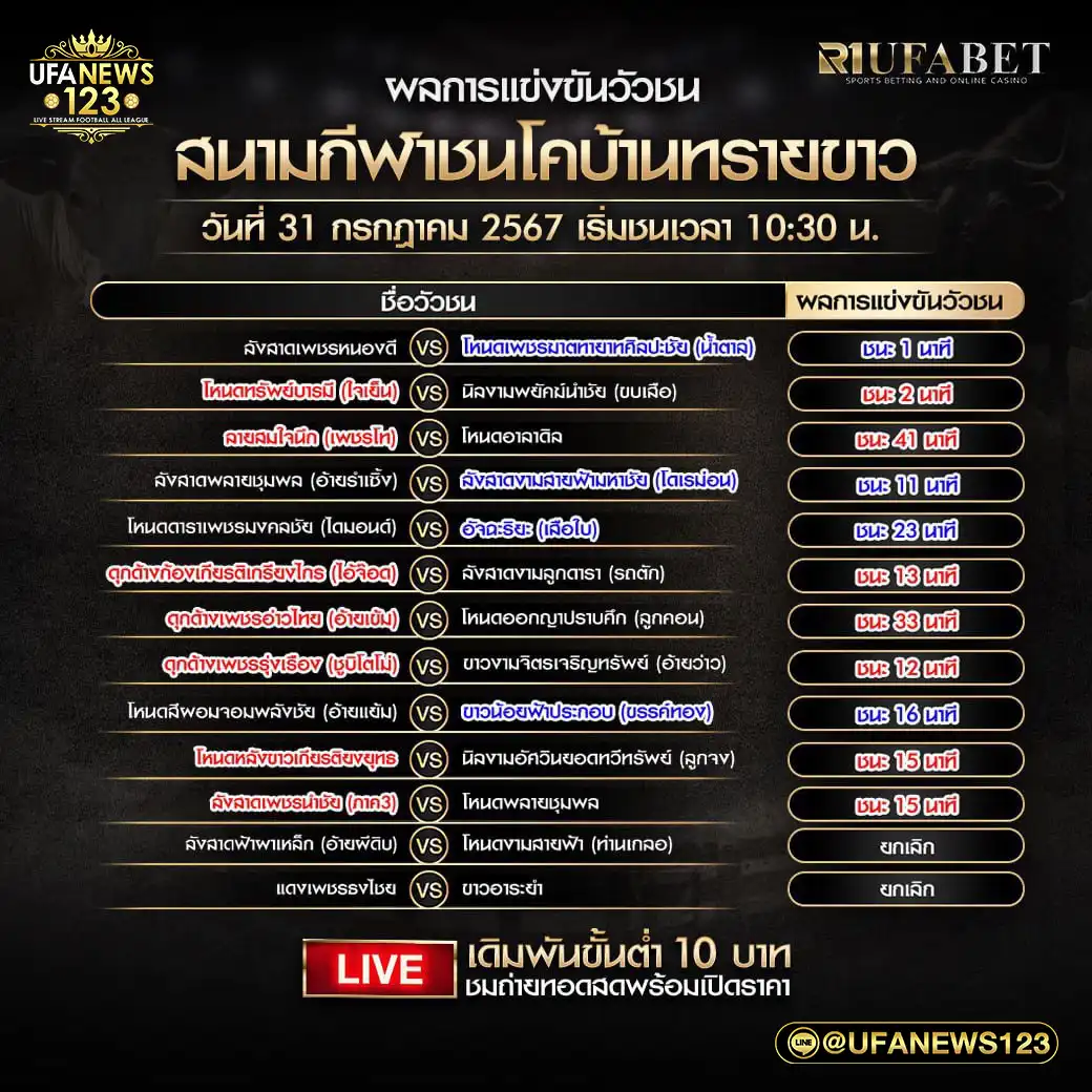 สรุปผลวัวชน สนามกีฬาชนโคบ้านทรายขาว 31 กรกฎาคม 2567