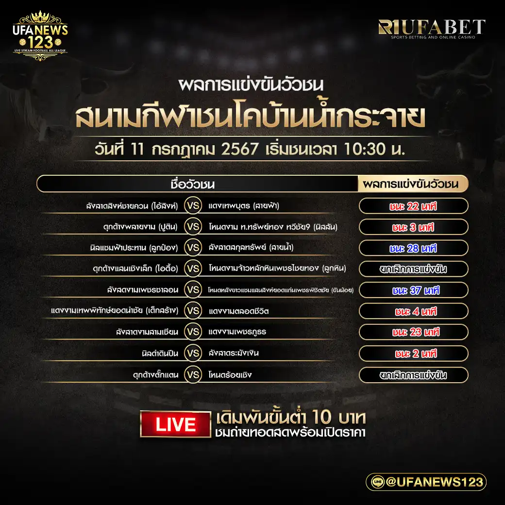 ผลวัวชนวันนี้ สนามชนโคบ้านน้ำกระจาย 11 กรกฎาคม 2567