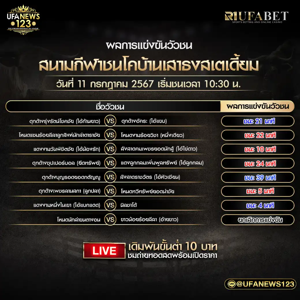 ผลวัวชนวันนี้ สนามชนโคบ้านเสาธงสเตเดี้ยม 11 กรกฎาคม 2567