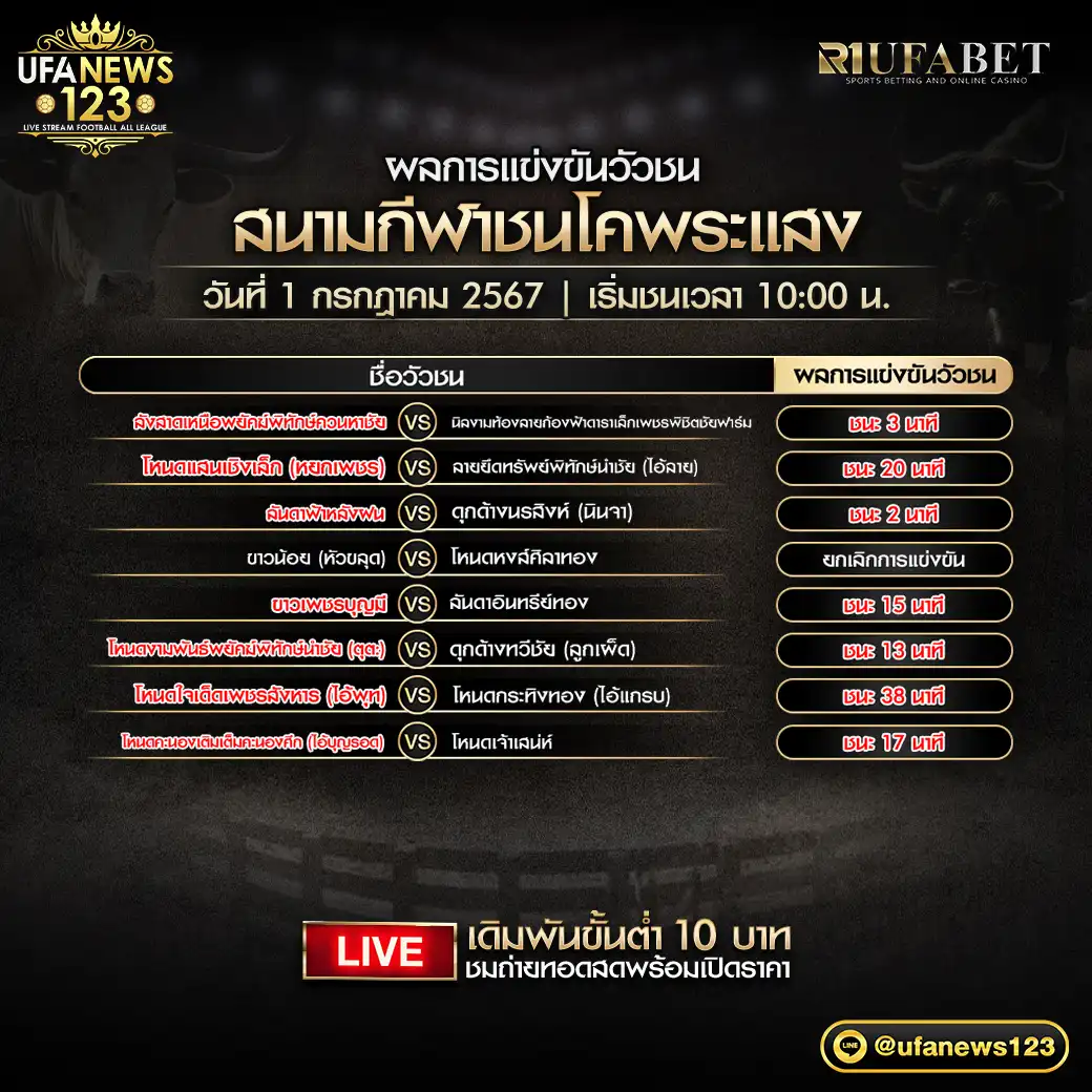 ผลวัวชน สนามชนโคพระแสงคอมเพล็กซ์ 01 กรกฎาคม 2567