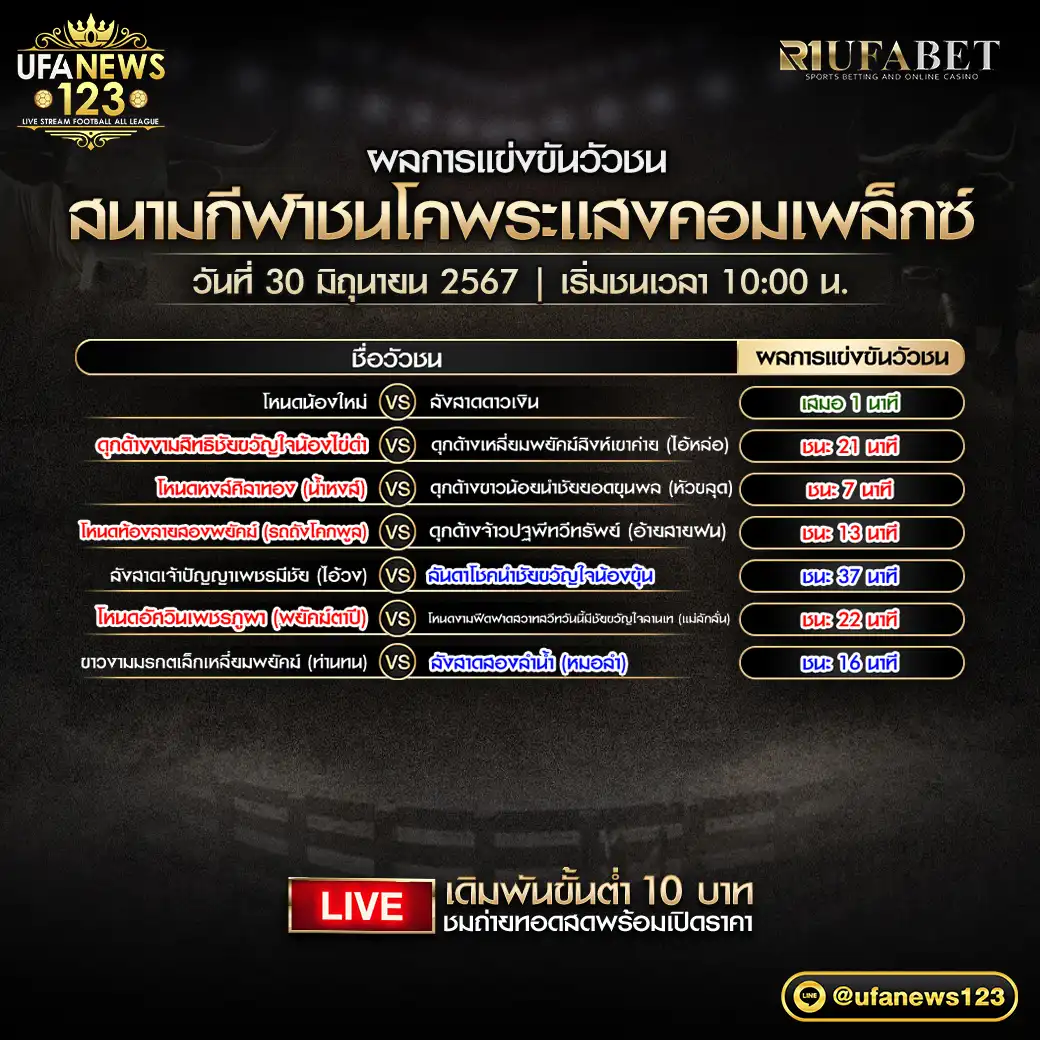 ผลวัวชน สนามชนโคพระแสงคอมเพล็กซ์ 30 มิถุนายน 2567