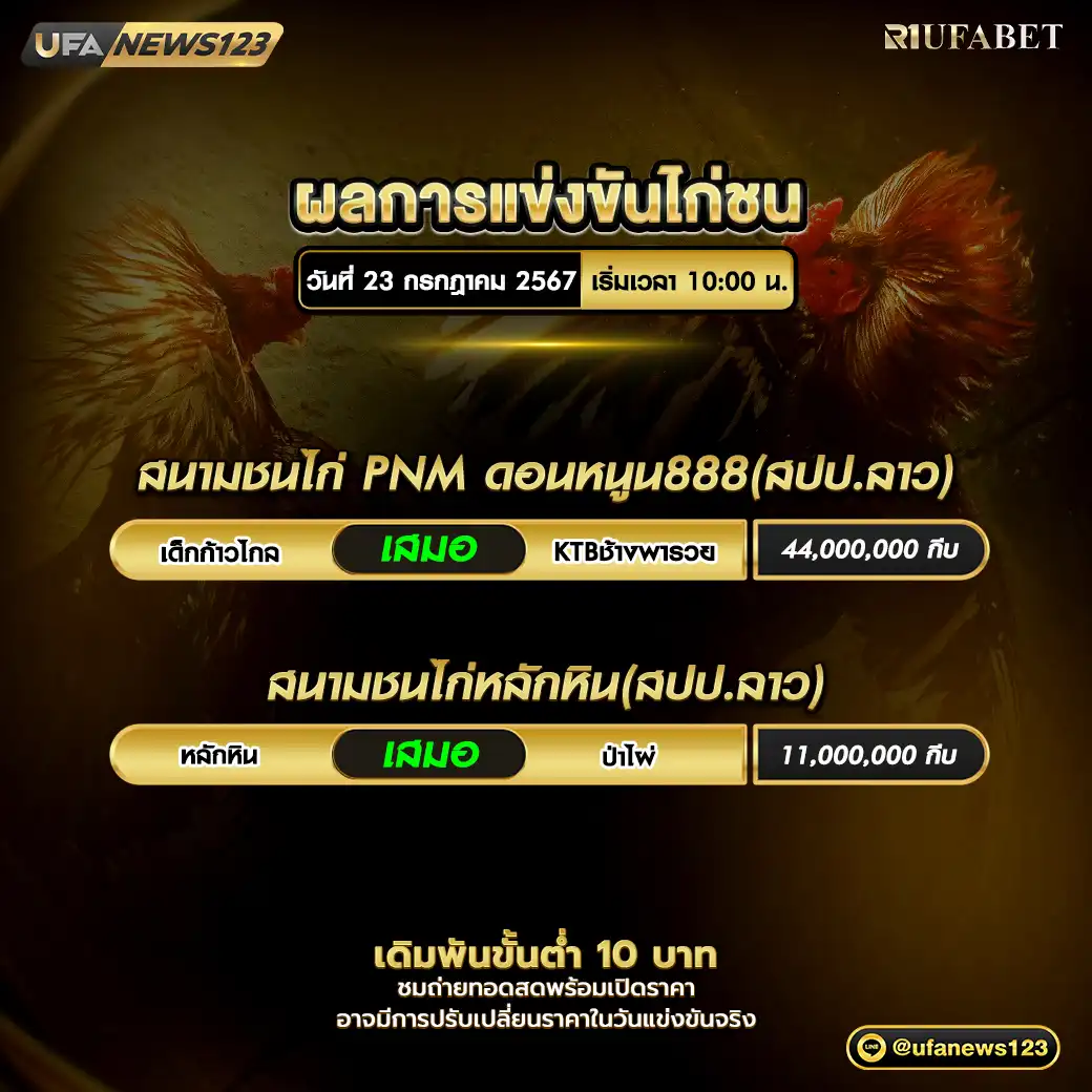 ผลไก่ชน สนามชนไก่PNMดอนหนูน888 สนามชนไก่หลักหิน (สปป.ลาว) 23 กรกฎาคม 2567