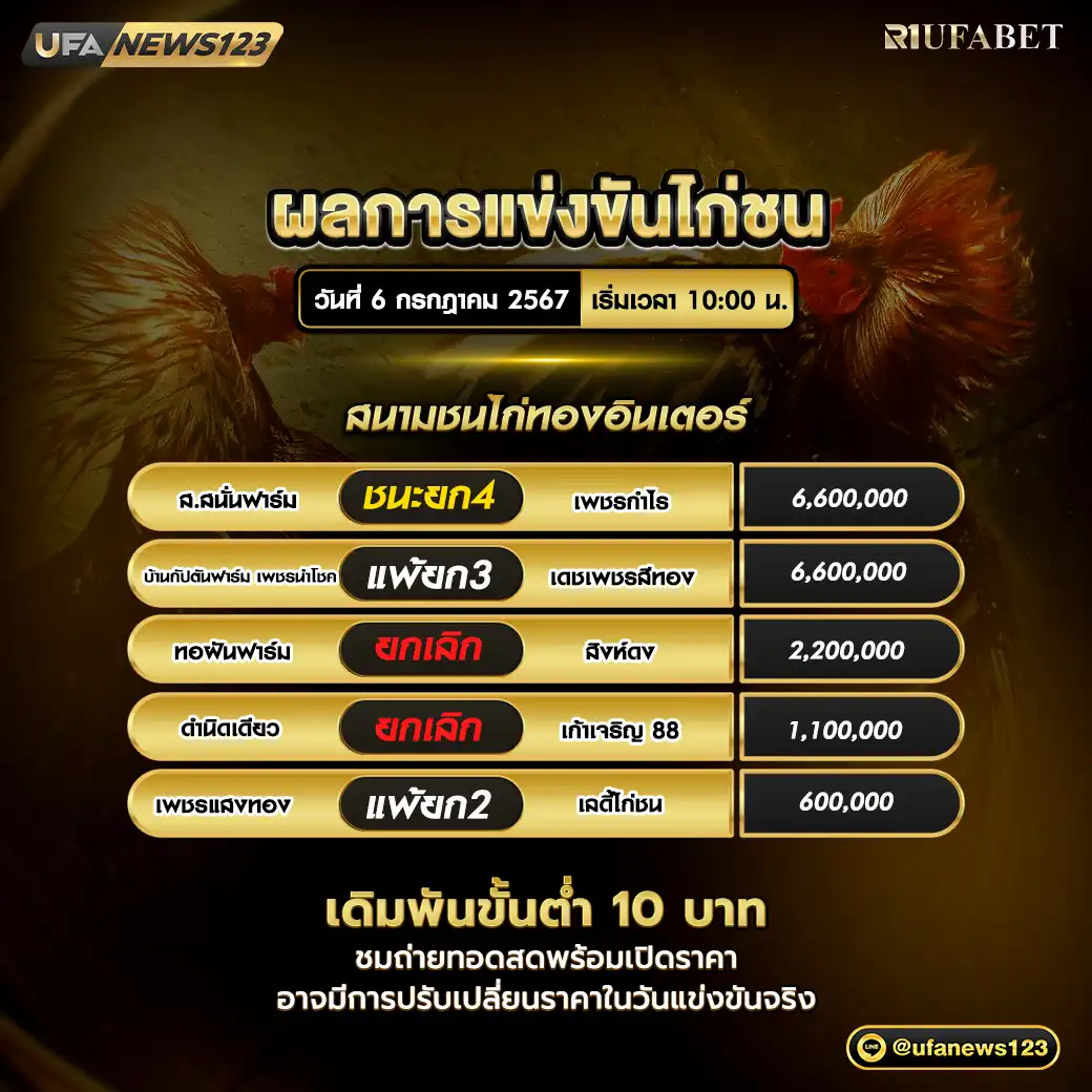 ผลไก่ชน สนามชนไก่ทองอินเตอร์ 06 กรกฎาคม 2567