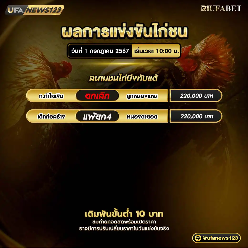 ผลไก่ชน สนามชนไก่บึงทับแต้ 01 กรกฎาคม 2567