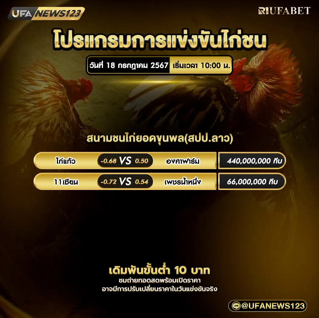 สรุปผลไก่ชน สนามชนไก่ยอดขุนพล(สปป.ลาว) 18 กรกฎาคม 2567