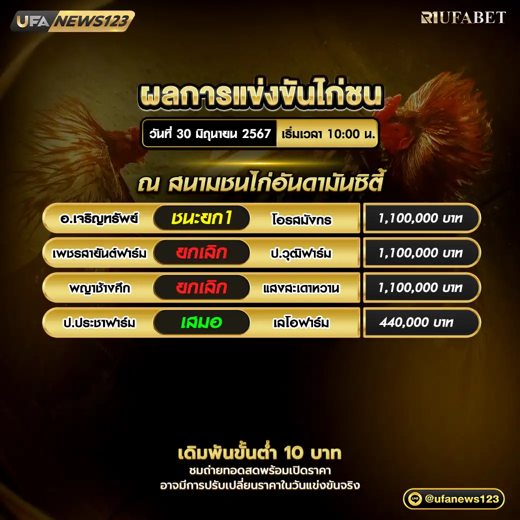 ผลไก่ชน สนามชนไก่อันดามันซิตี้ 30 มิถุนายน 2567