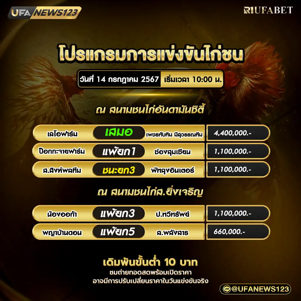 ผลไก่ชน สนามชนไก่อันดามันซิตี้ สนามชนไก่ส.ยิ่งเจริญ 14 กรกฎาคม 2567