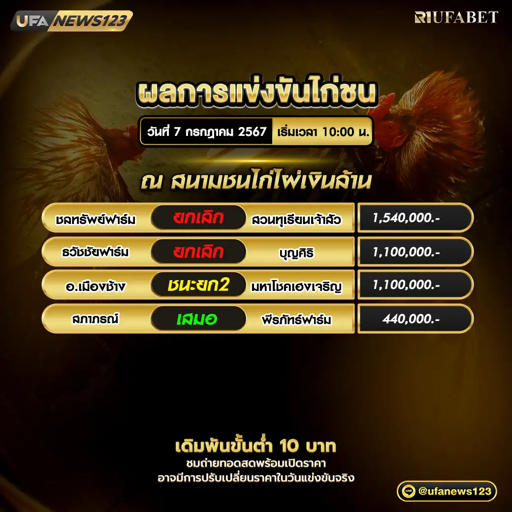 ผลไก่ชน สนามชนไก่ไผ่เงินล้าน 07 กรกฎาคม 2567