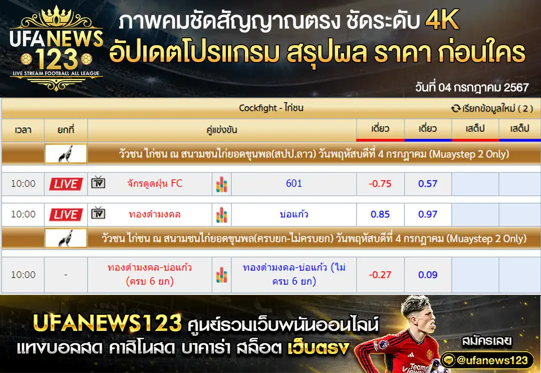 ราคาไก่ชน สนามชนไก่ยอดขุนพล 04 กรกฎาคม 2567