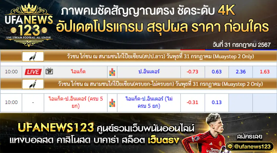 ราคาไก่ชน สนามชนไก่โป๊ยเซียน (สปป.ลาว) เริ่มเวลา 10:00 น. 31 กรกฎาคม 2567