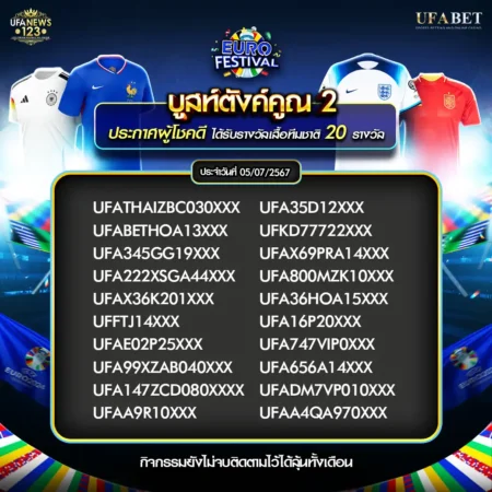 ประกาศผลกิจกรรม 05 กรกฎาคม 2567