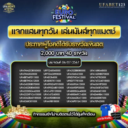 ประกาศผลกิจกรรม 06 กรกฎาคม 2567