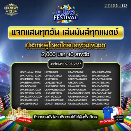 ประกาศผลกิจกรรม 10 กรกฎาคม 2567