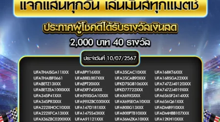 ประกาศผลกิจกรรม 11 กรกฎาคม 2567