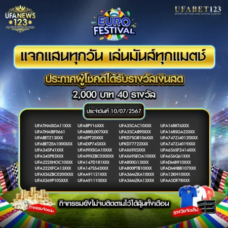 ประกาศผลกิจกรรม 11 กรกฎาคม 2567