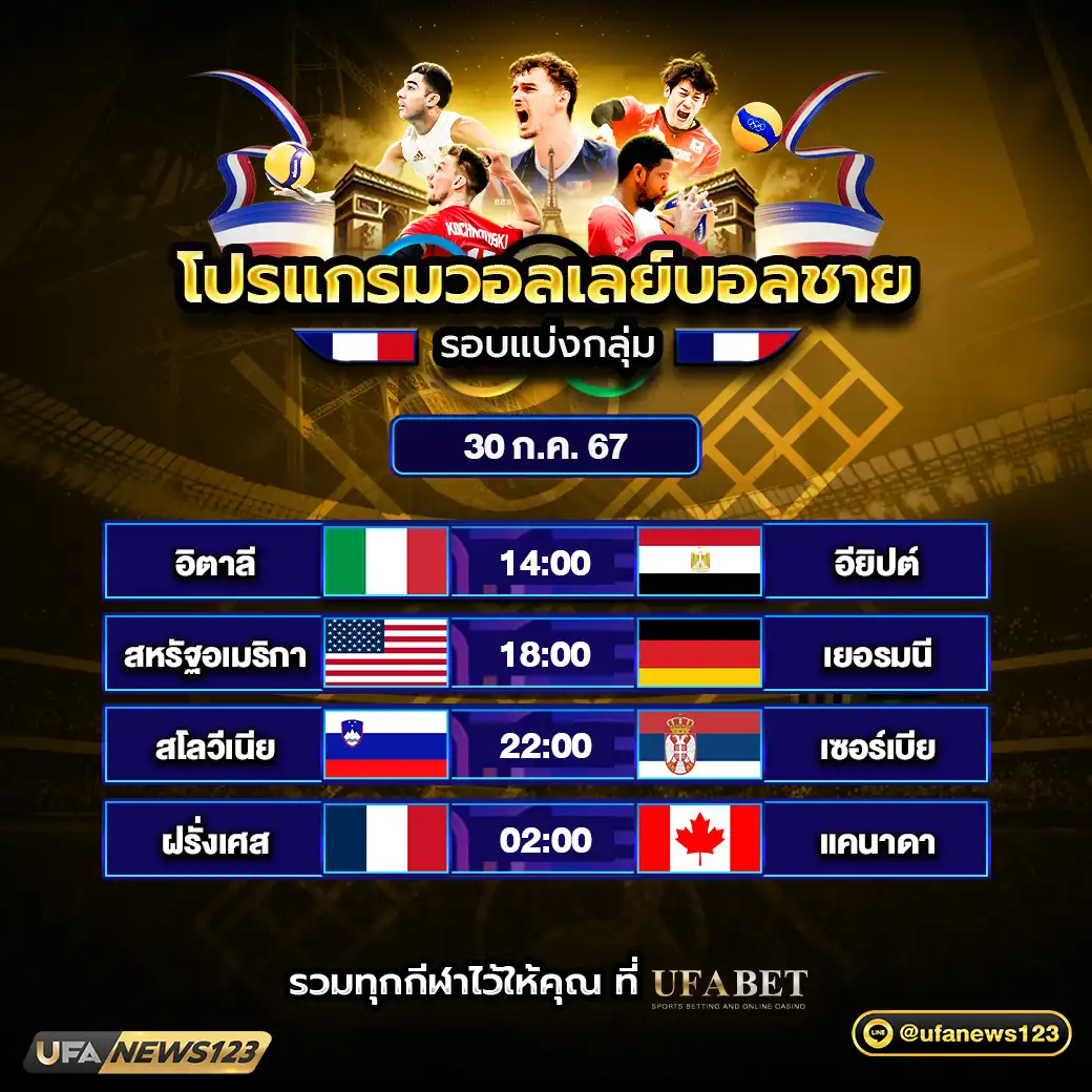 โปรแกรมวอลเลย์บอล วอลเลย์บอลชาย โอลิมปิก 2024 เริ่มเวลา 14.00 น. 30 กรกฎาคม 2567