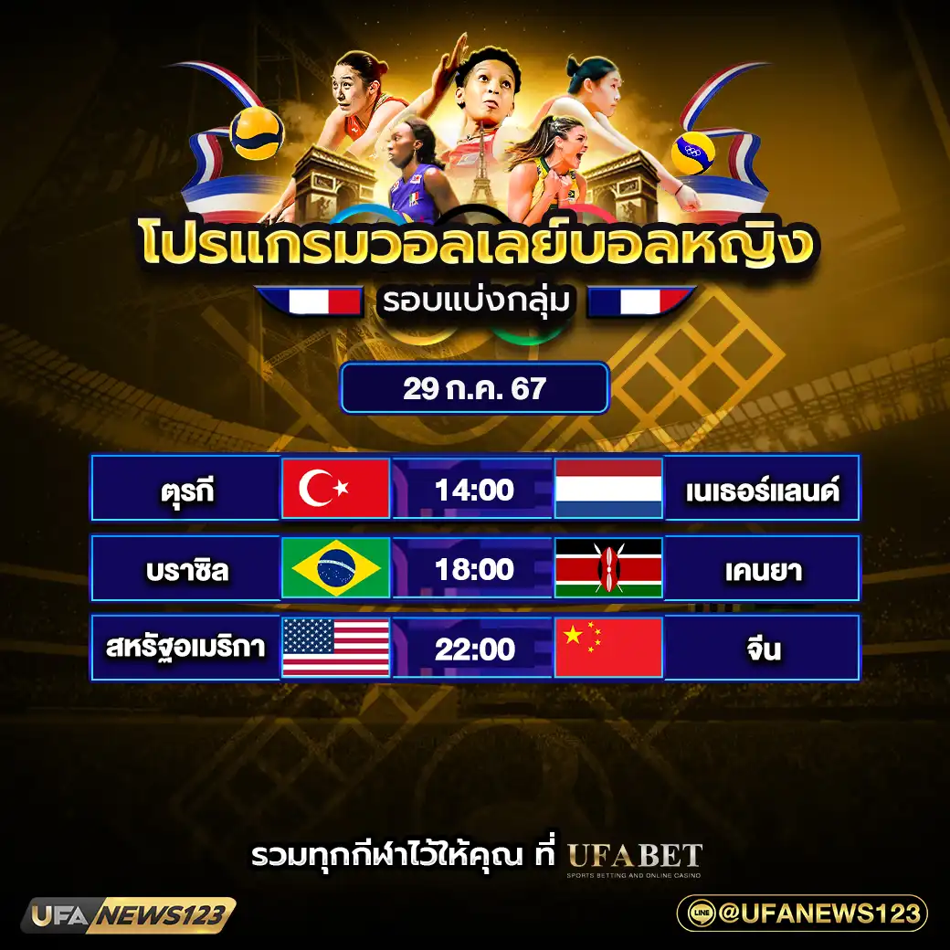 โปรแกรมวอลเลย์บอล วอลเลย์บอลหญิง โอลิมปิก 2024 เริ่มเวลา 14.00 น. 29 กรกฎาคม 2567