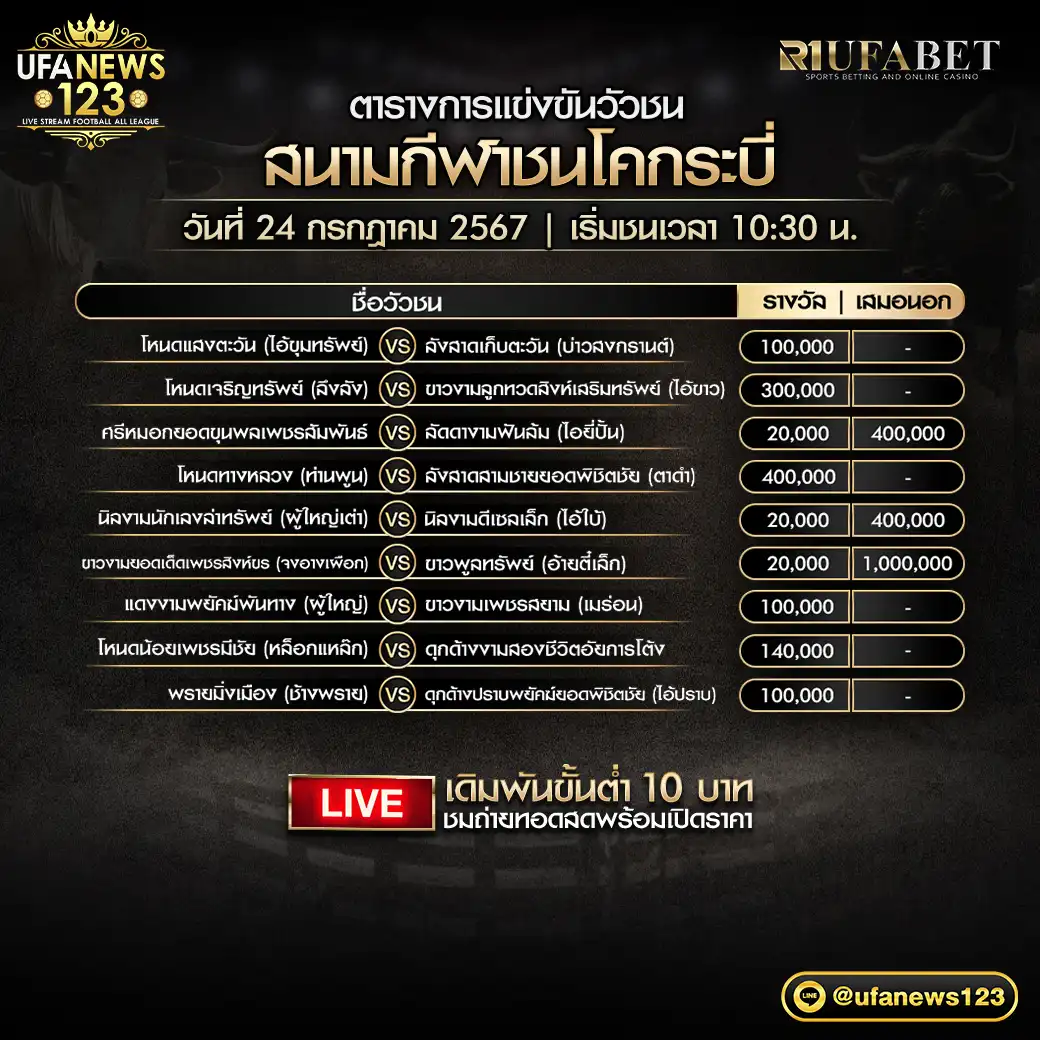 โปรแกรมวัวชน สนามชนโคกระบี่ เริ่มชนเวลา 10:30 น. 24 กรกฎาคม 2567