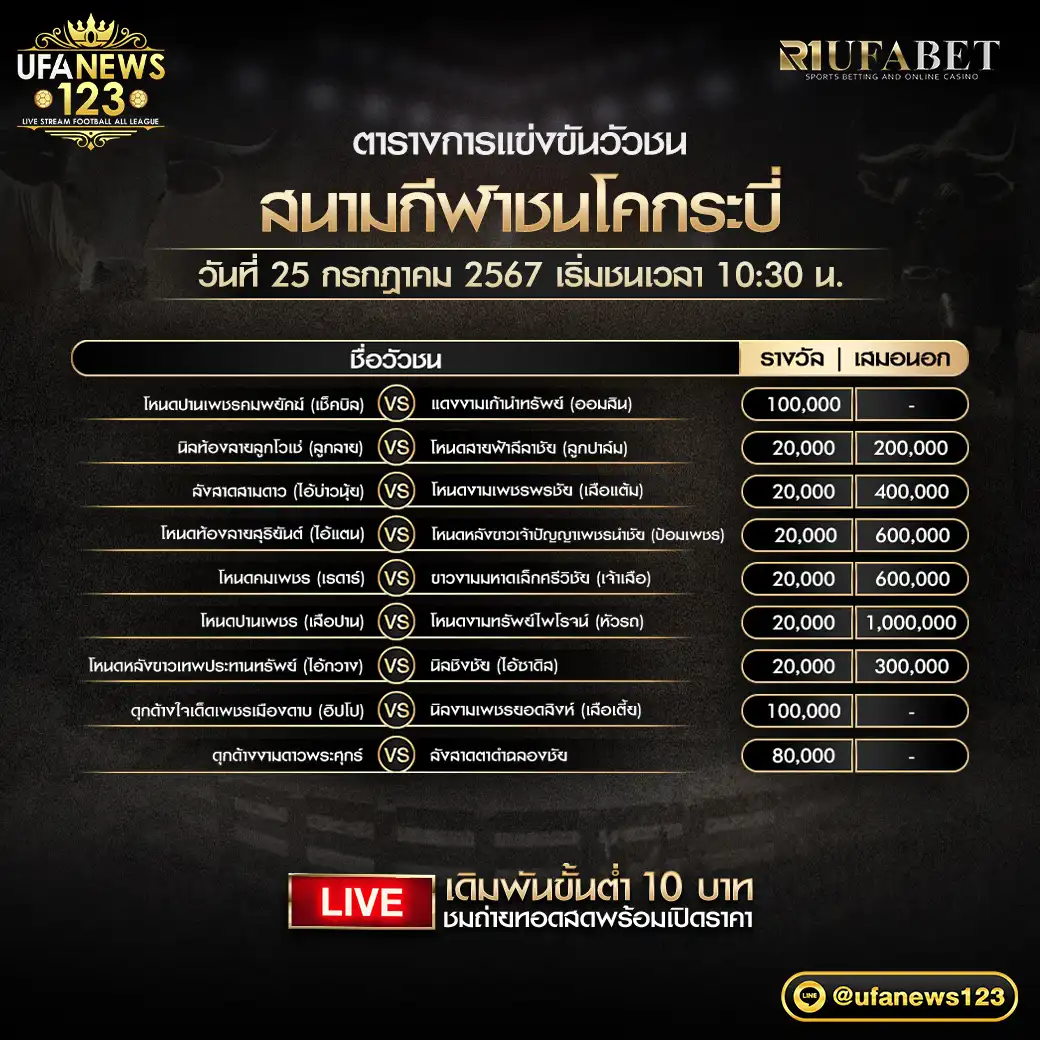 โปรแกรมวัวชน สนามชนโคกระบี่ เริ่มชนเวลา 10:30 น. 25 กรกฎาคม 2567