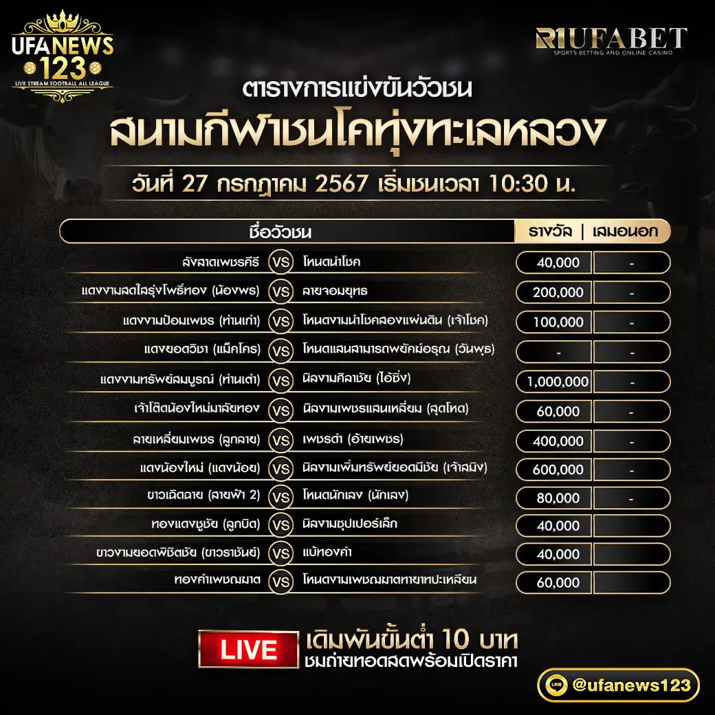 โปรแกรมวัวชน สนามชนโคทุ่งทะเลหลวง เริ่มชนเวลา 10:30 น. 27 กรกฎาคม 2567