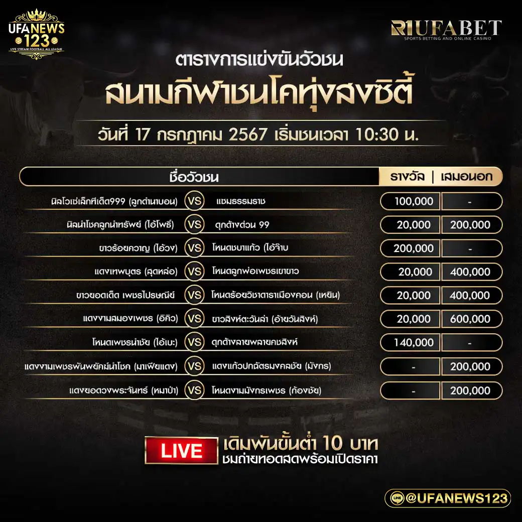 โปรแกรมวัวชน สนามกีฬาชนโคทุ่งสงซิตี้ เริ่มชนเวลา 10:30 น. 17 กรกฎาคม 2567