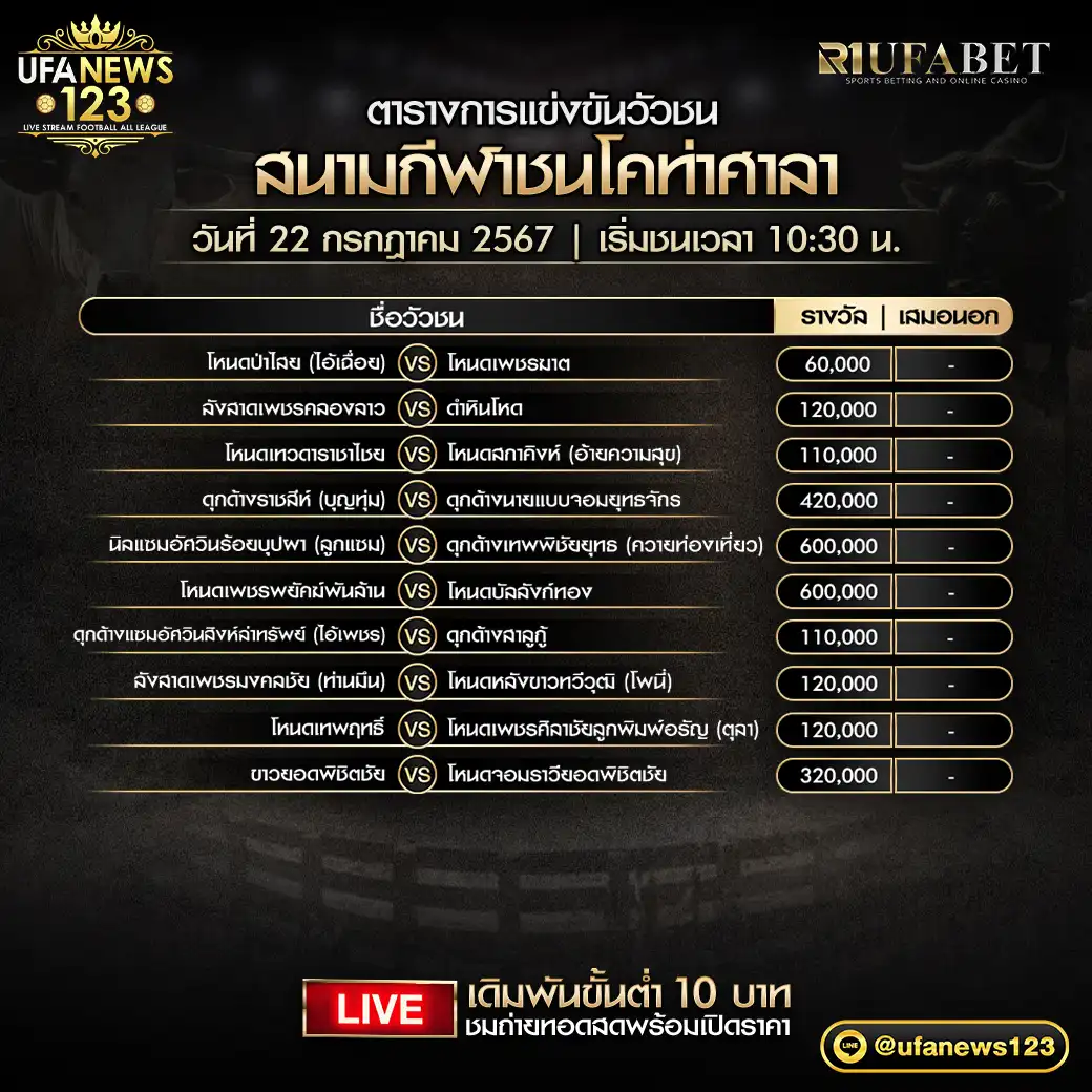 โปรแกรมวัวชน สนามชนโคท่าศาลา เริ่มชนเวลา 10.30 น. 22 กรกฎาคม 2567