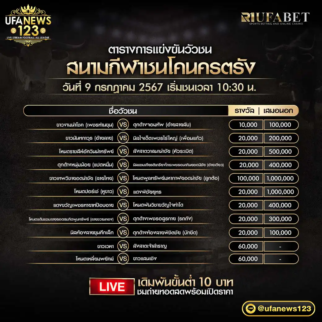 โปรแกรมวัวชน สนามชนโคนครตรัง เริ่มชนเวลา 10.30 น. 09 กรกฎาคม 2567