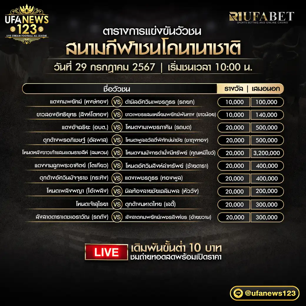 โปรแกรมวัวชน สนามชนโคนานาชาติ เริ่มชนเวลา 10.00 น. 29 กรกฎาคม 2567