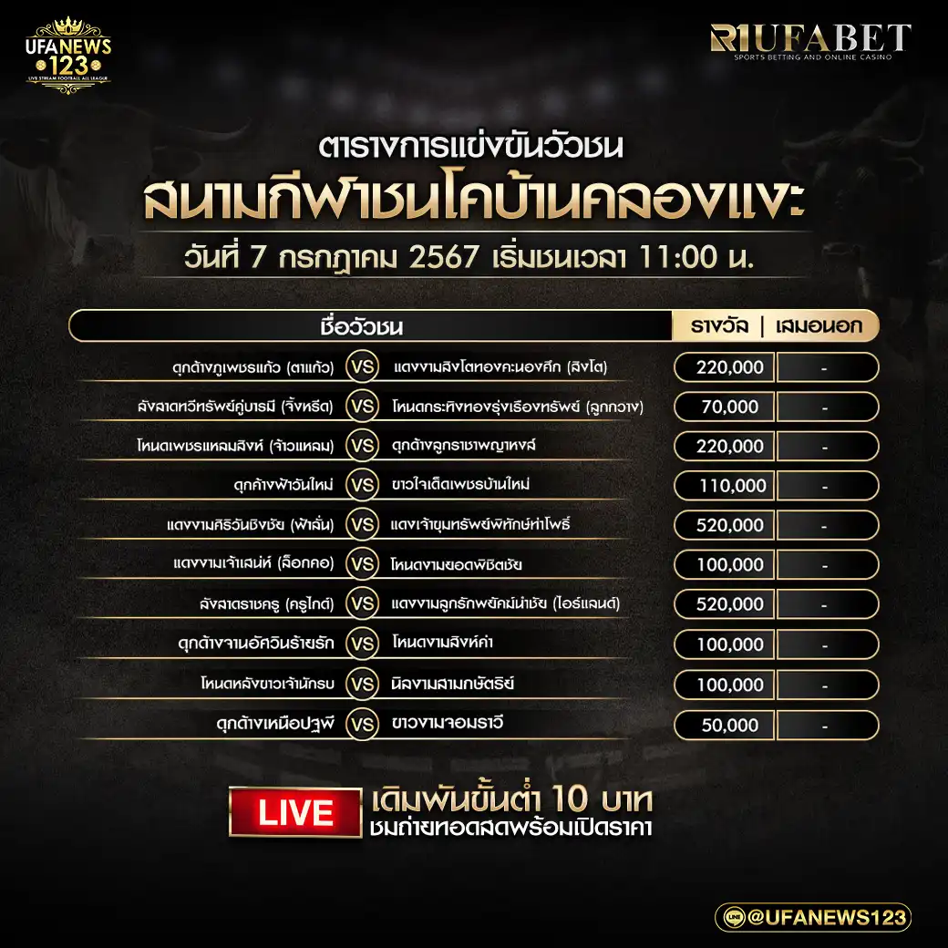 โปรแกรมวัวชน สนามกีฬาชนโคบ้านคลองแงะ เริ่มชนเวลา 11:00 น. 07 กรกฎาคม 2567