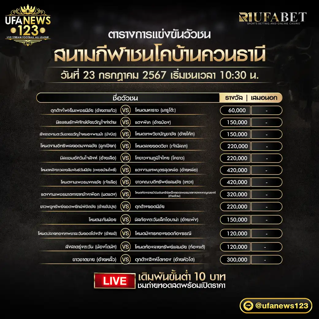 โปรแกรมวัวชน สนามชนโคบ้านควนธานี เริ่มชนเวลา 10:30 น. 23 กรกฎาคม 2567